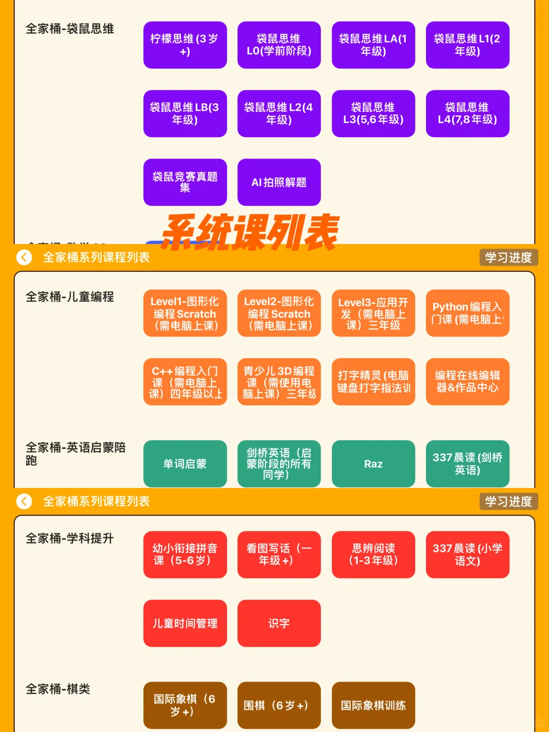全科启蒙｜养娃必备宝藏app