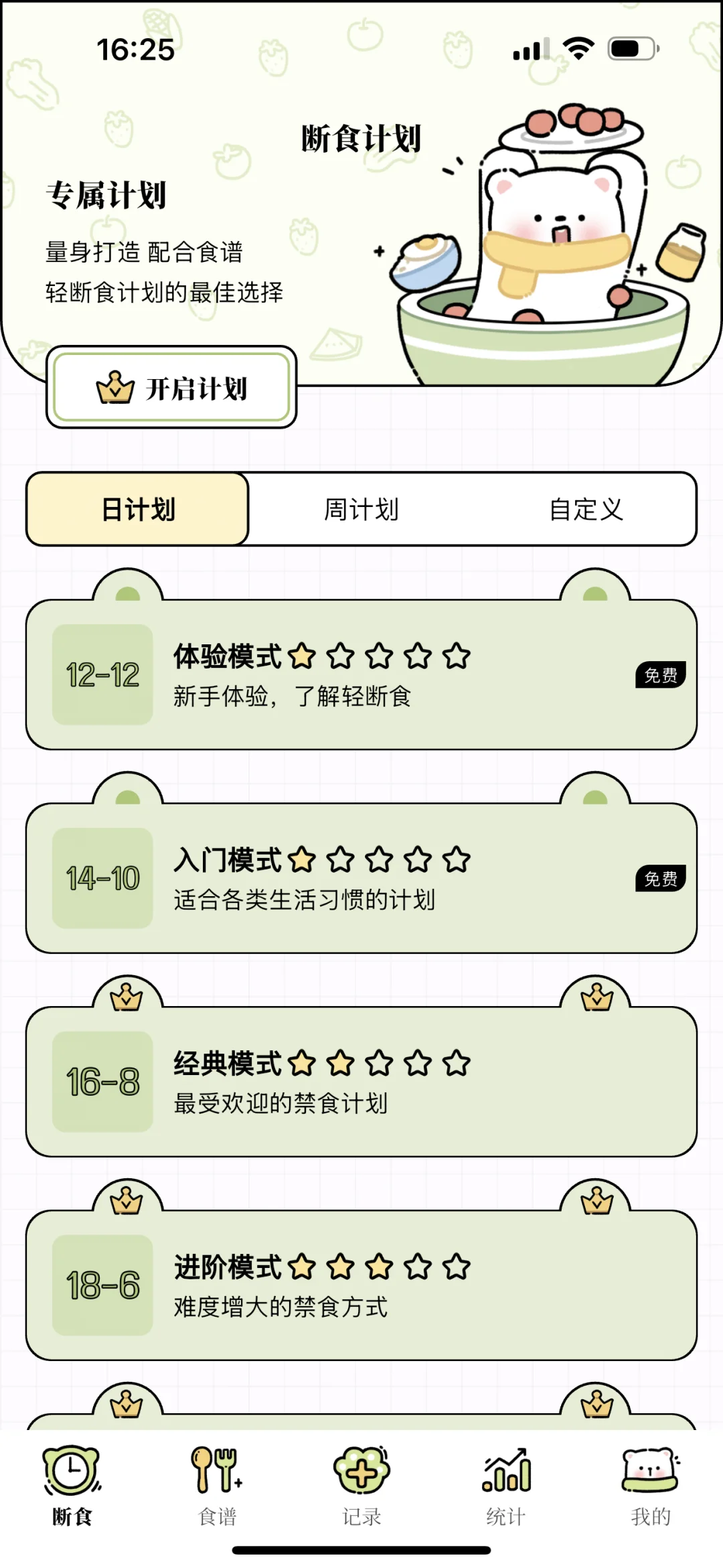 每日减脂互助 推荐一个免费的轻断食APP！！