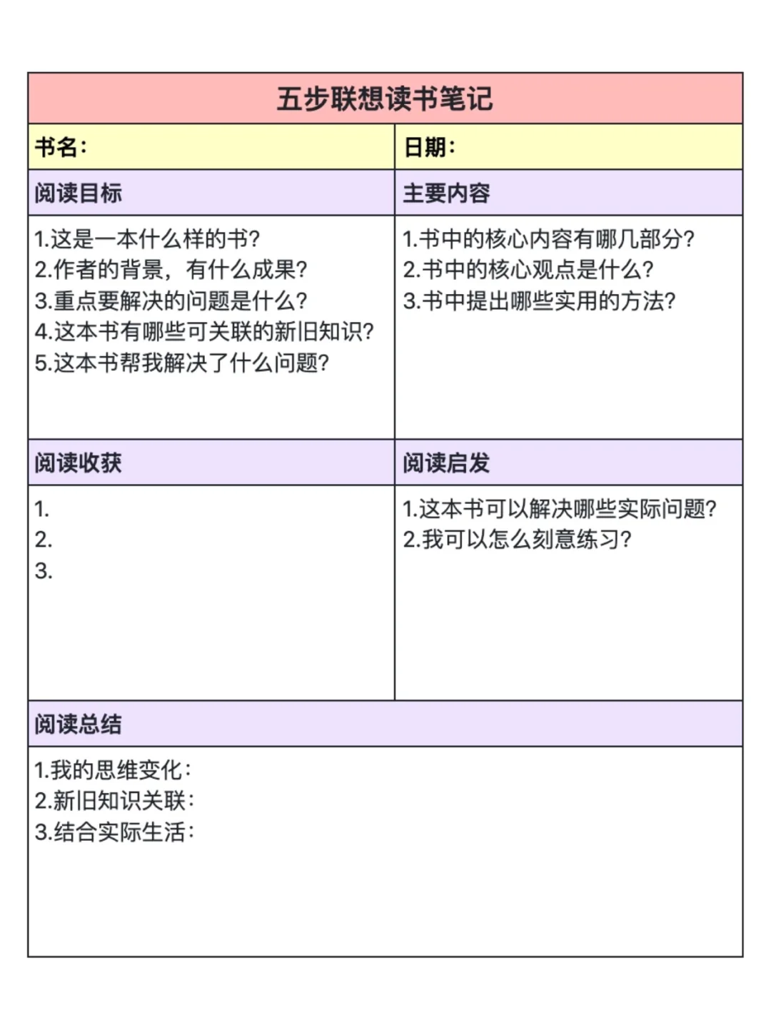 重启人生，每天变好的㊙️ 就是做记录