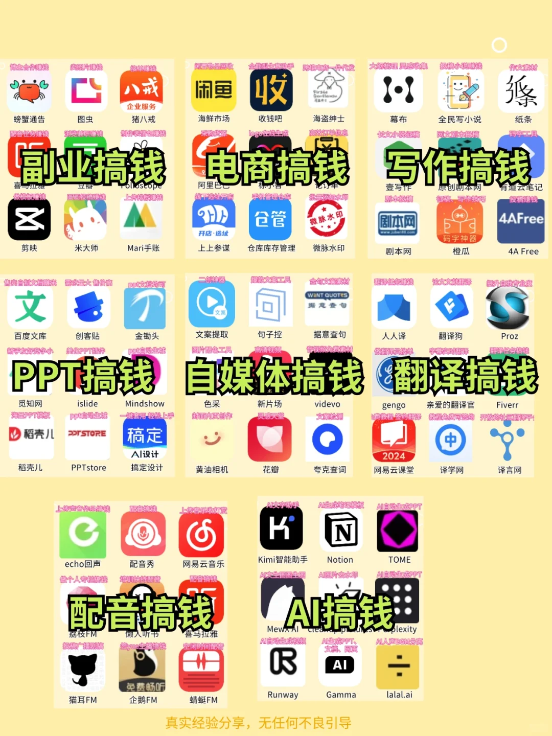 搞💰必看！下班后3小时做这些闷声变富❗