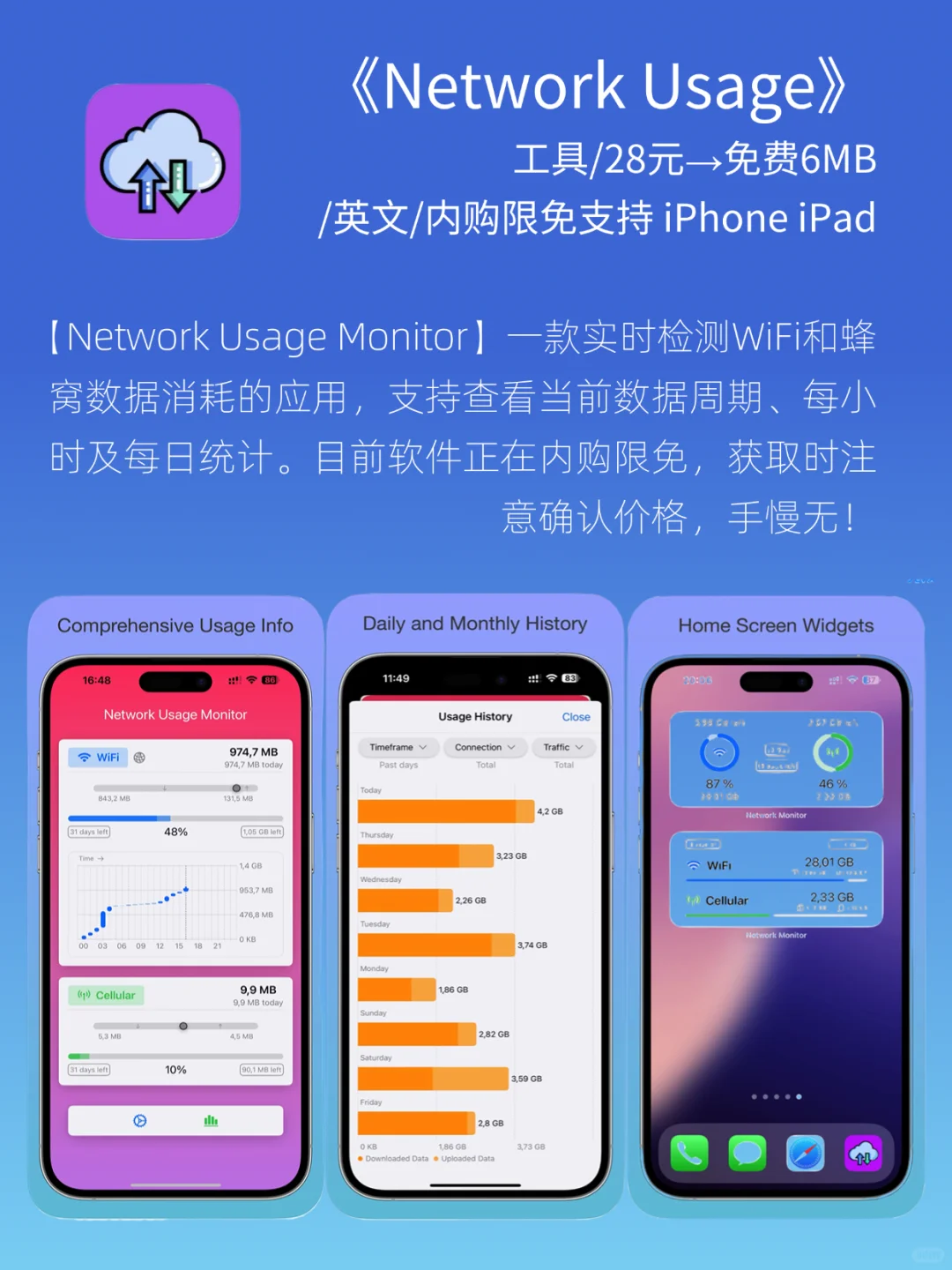App Store 今日限免｜¥364 →¥0｜白嫖！