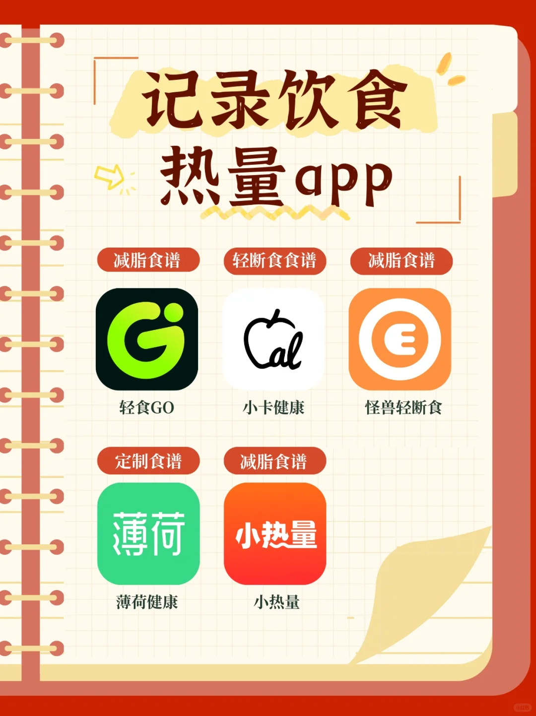 减脂期全靠它，这些记录饮食热量app绝了