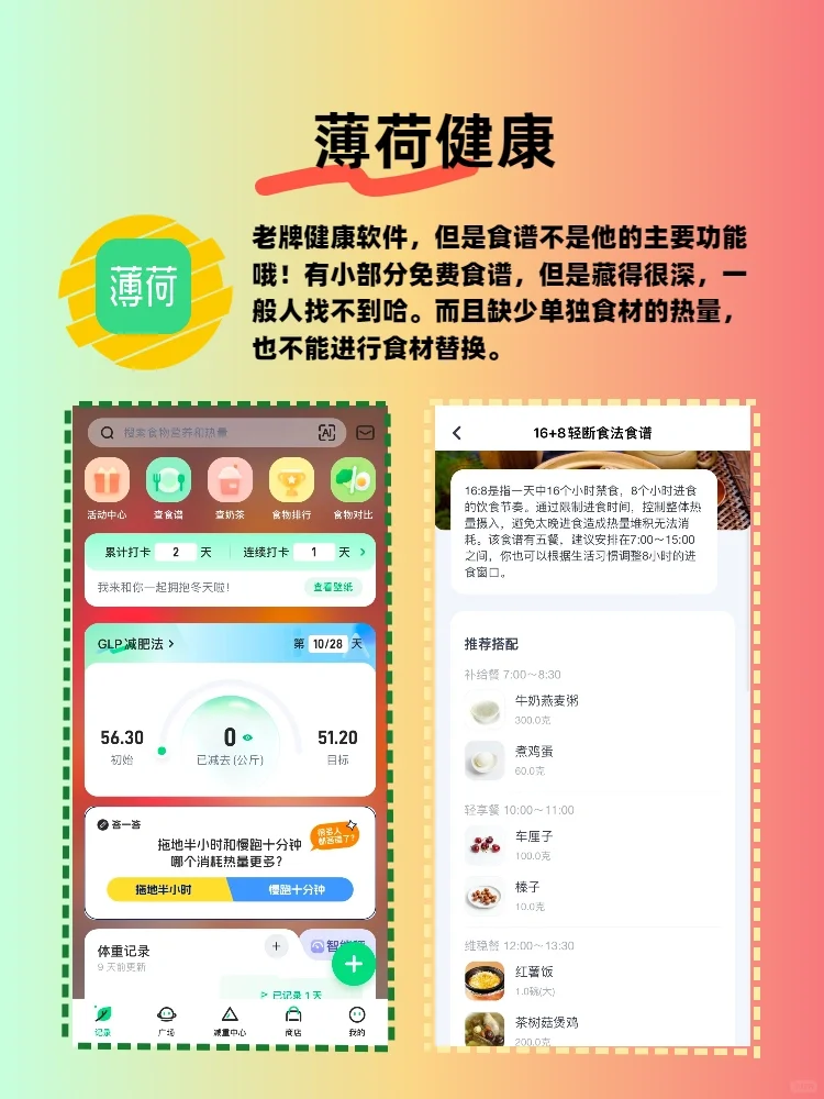 2025了，还有人没用过轻断食APP吗？