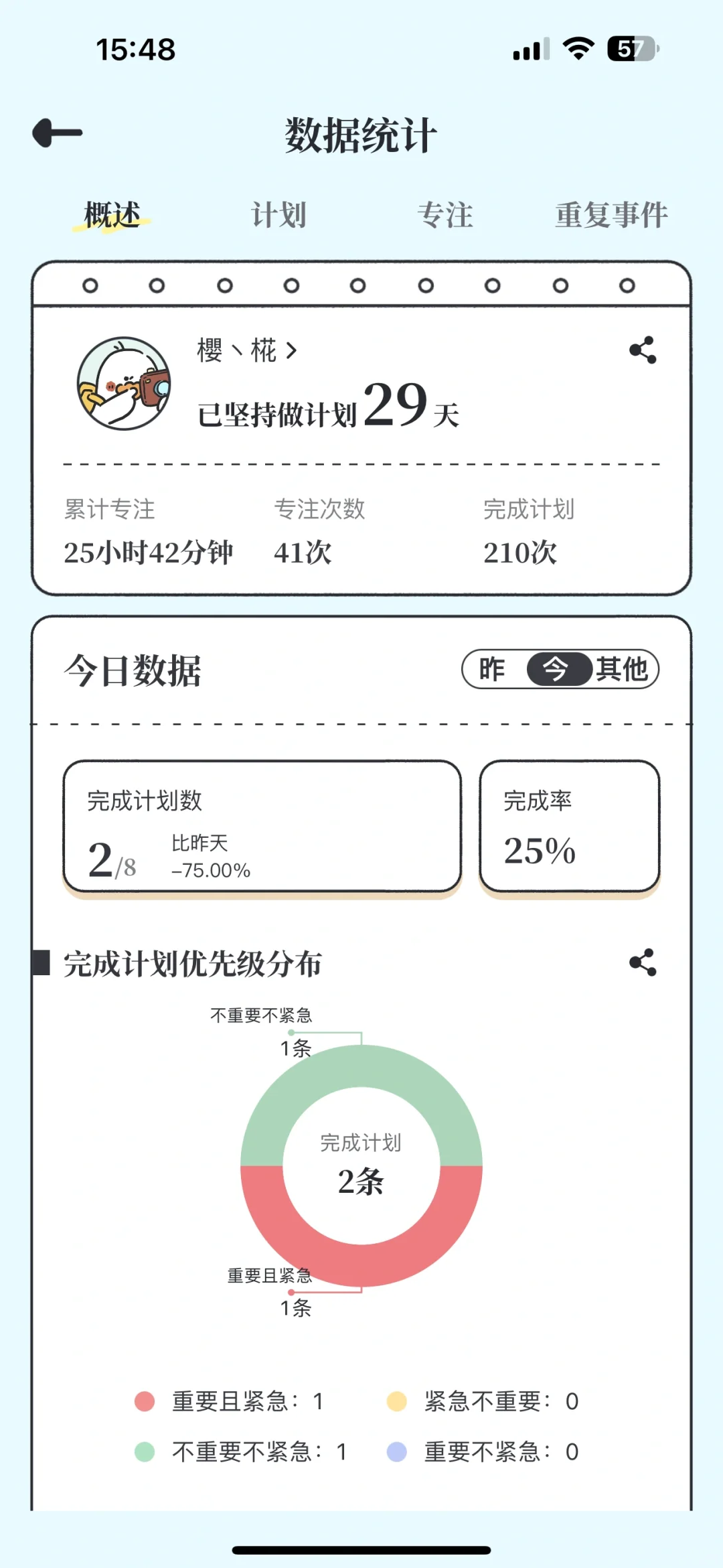 天啦噜，一款宝藏软件