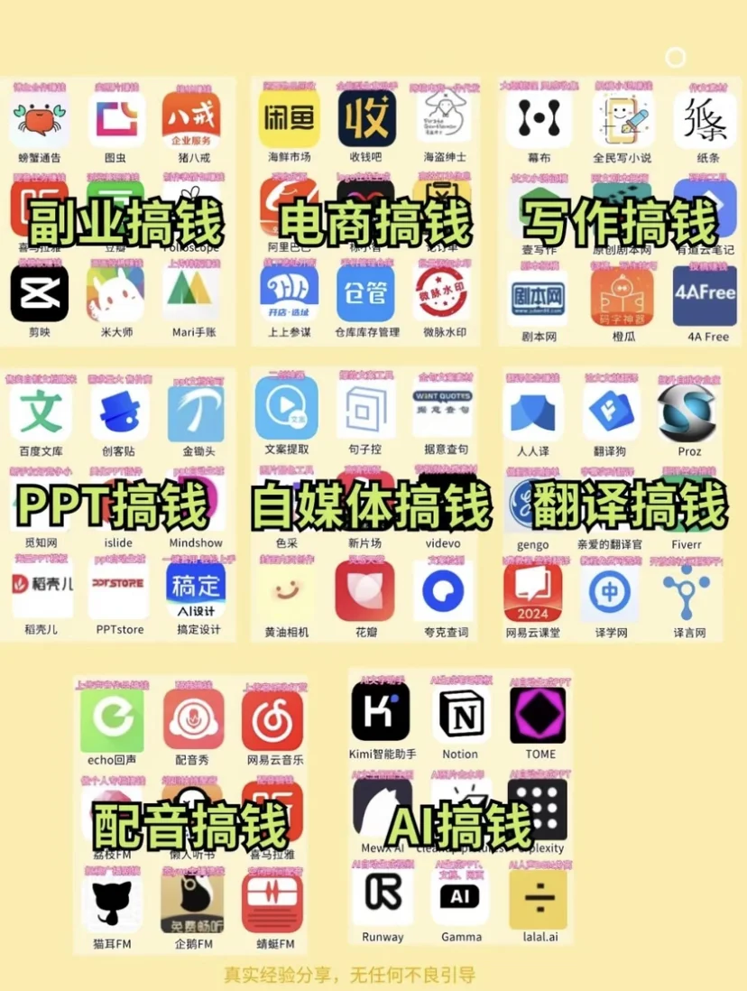 搞钱秘籍!下班后3小时做这些,收入轻松翻倍