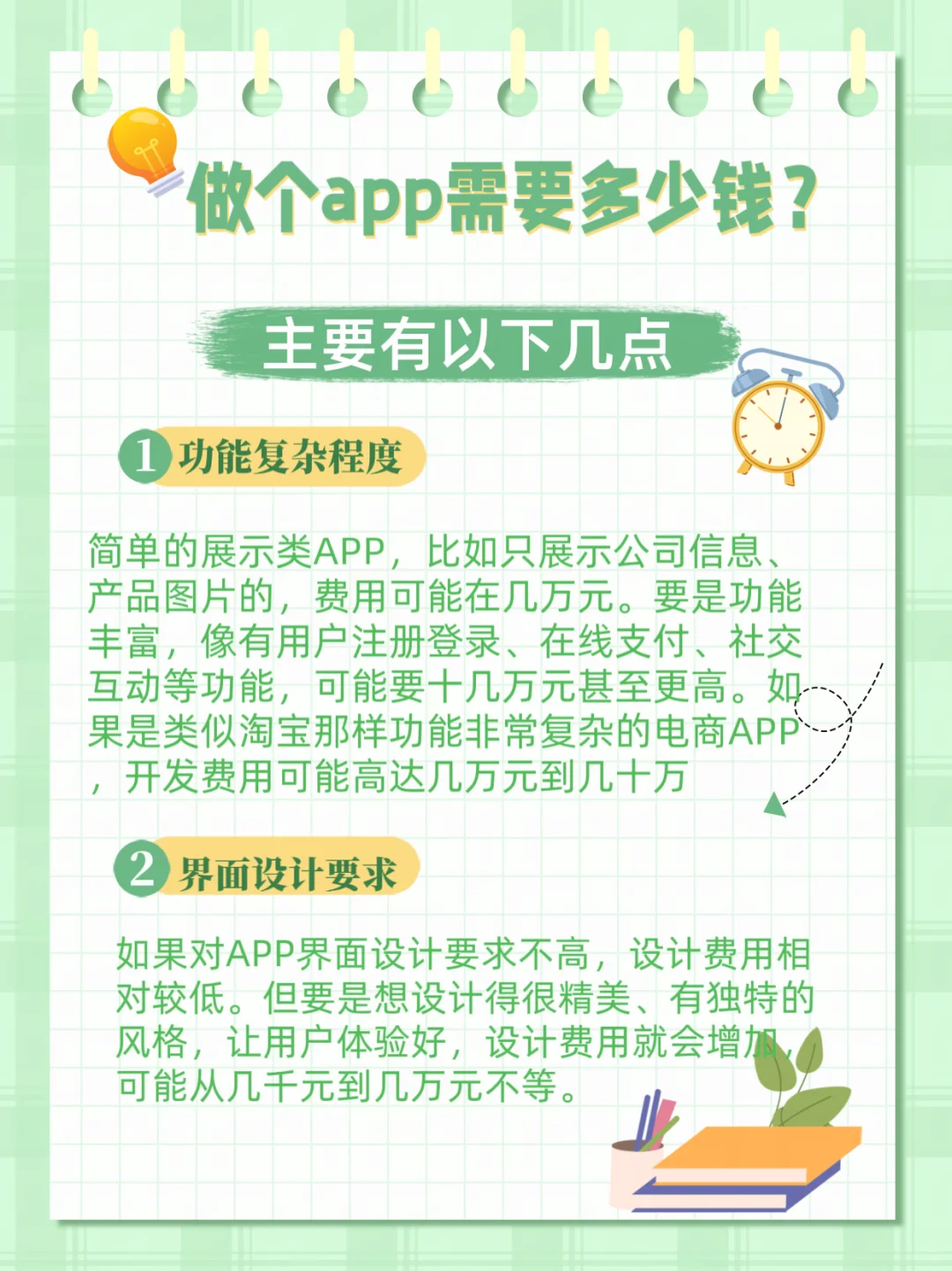 万万想不到做个APP需要这么多钱