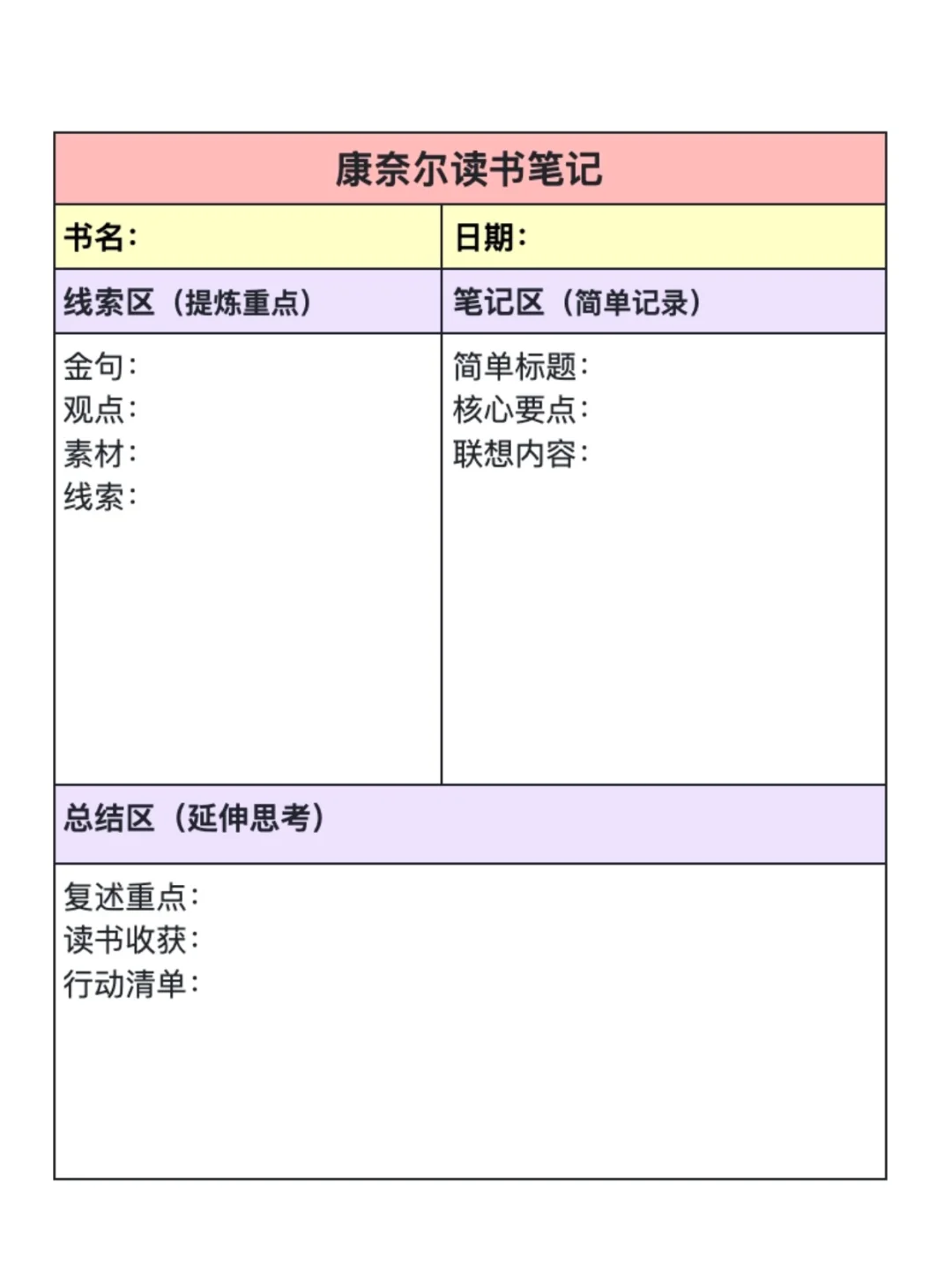 重启人生，每天变好的㊙️ 就是做记录