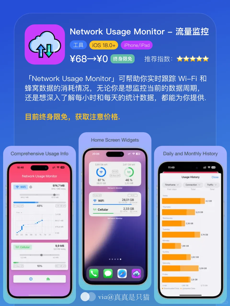 App Store今日限免｜¥867→¥0｜白嫖！
