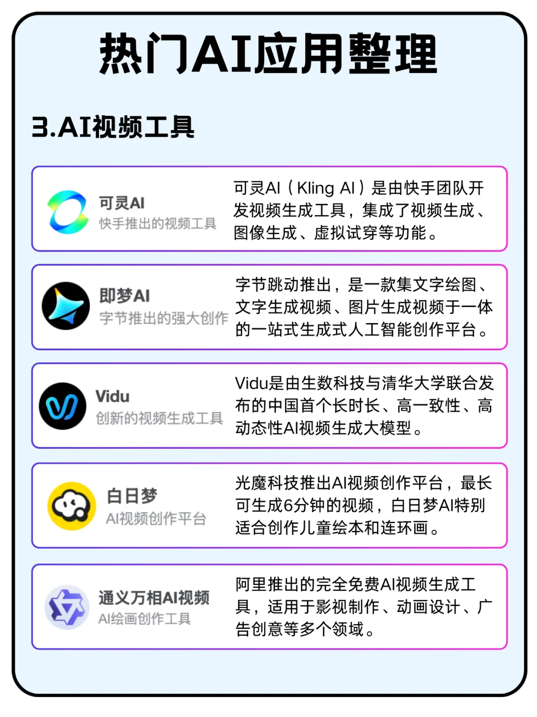 2025热门AI应用整理🔥