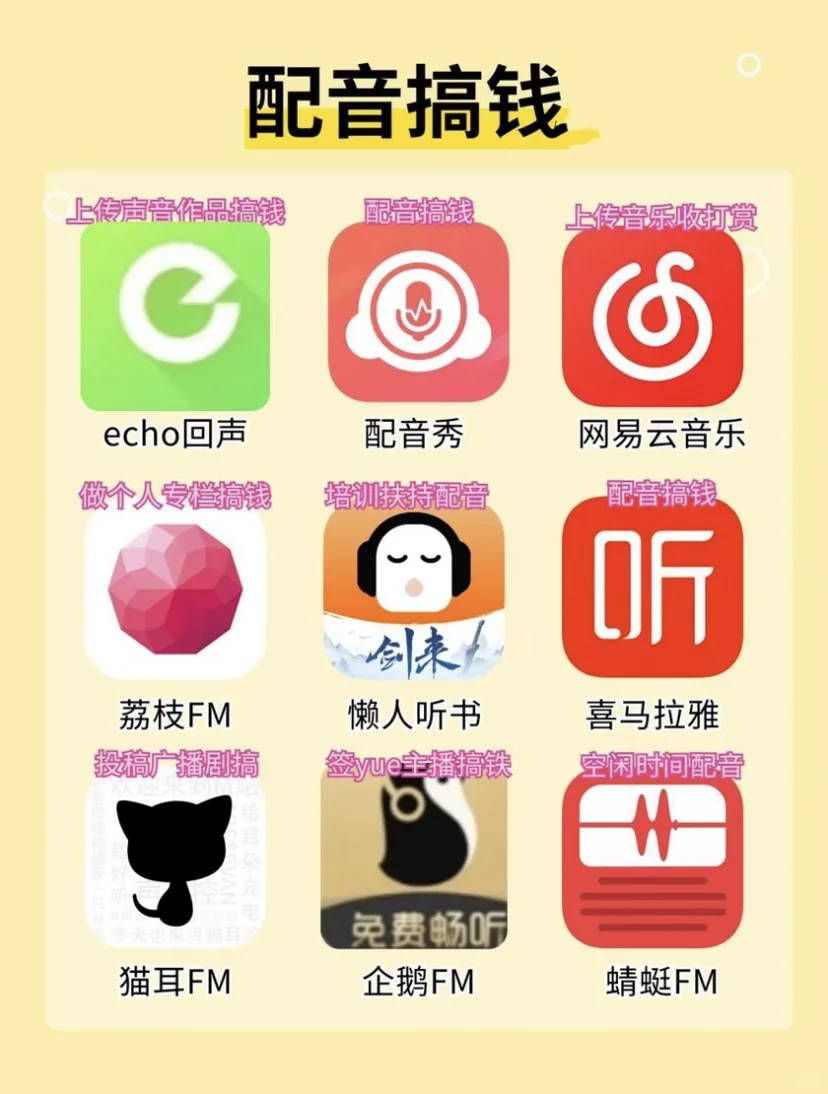 搞钱秘籍!下班后3小时做这些,收入轻松翻倍