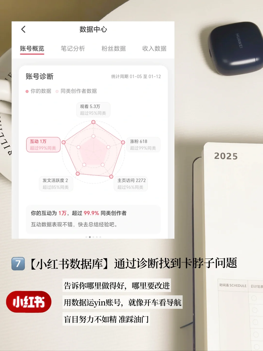 干货来啦|两个月5000粉，普通人也能逆袭！