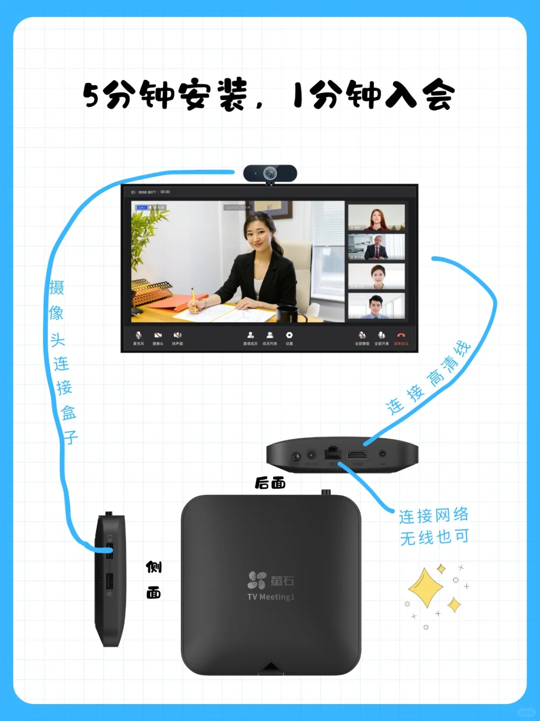 家庭网课必备！用电视大屏上网课