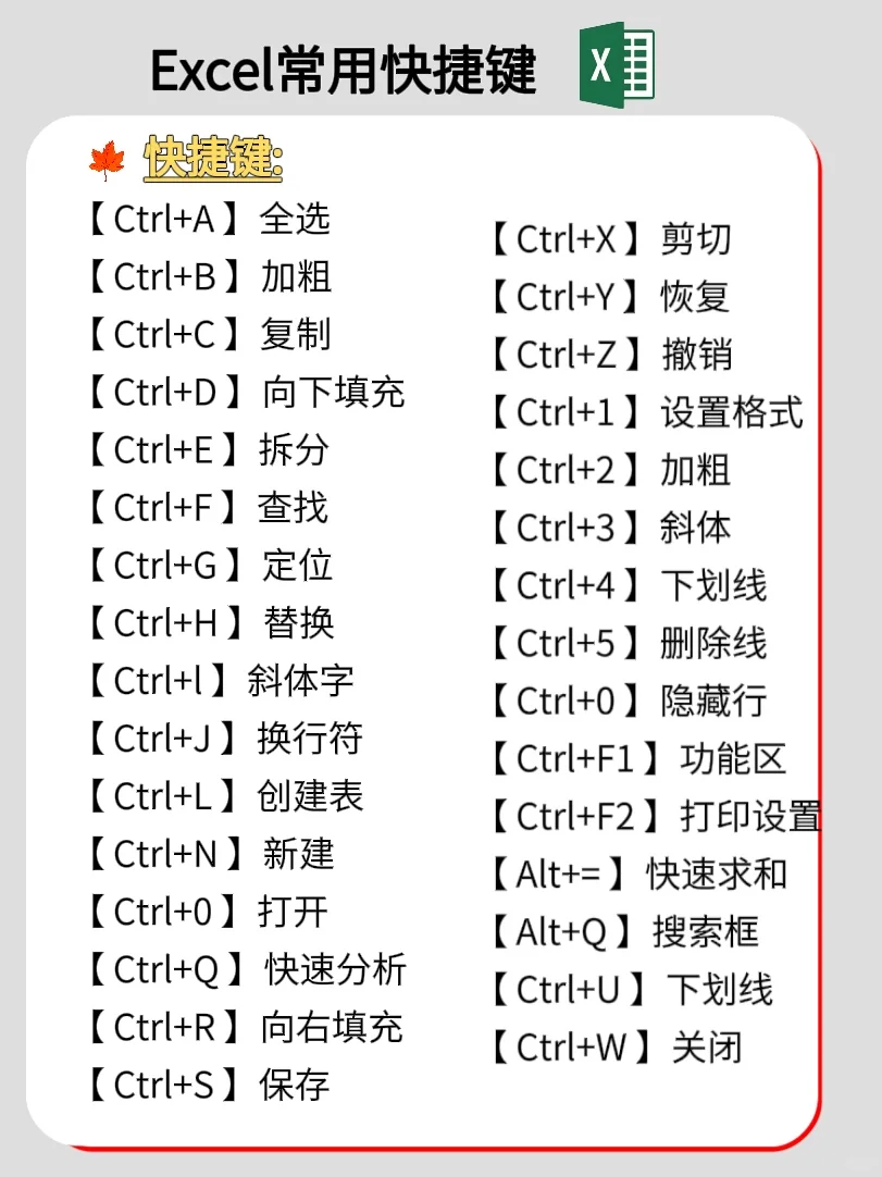 🔥有电脑的女生 狠下心来死磕这8种技能
