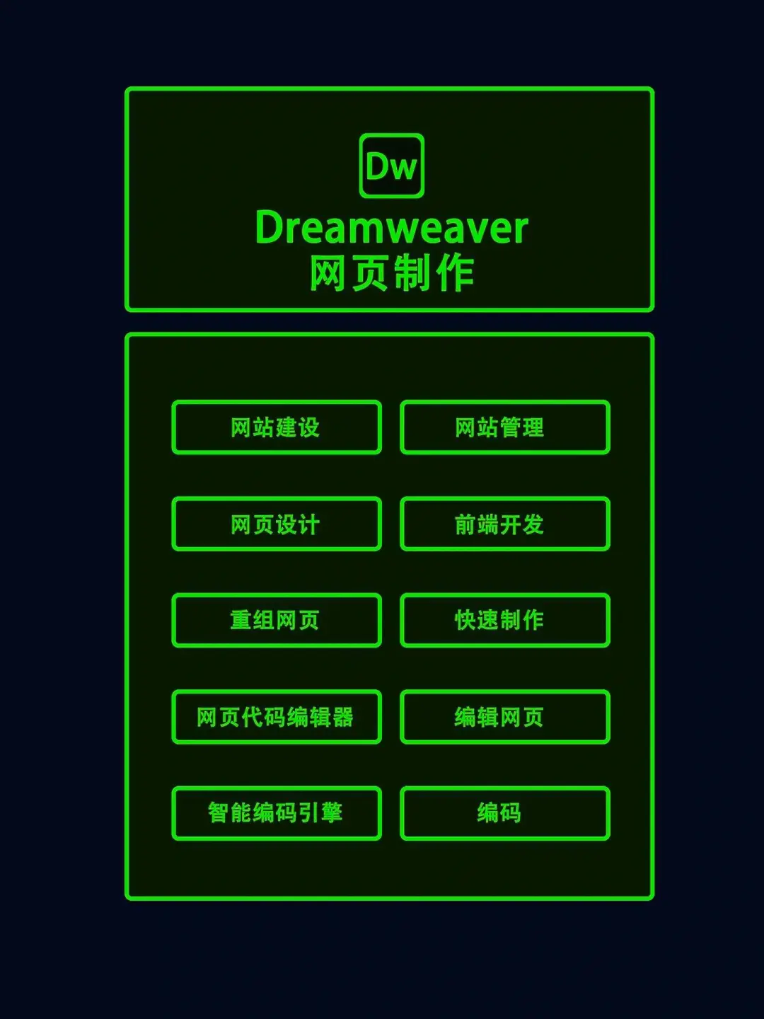 Adobe全家桶2025新版本3月更新最新安装包