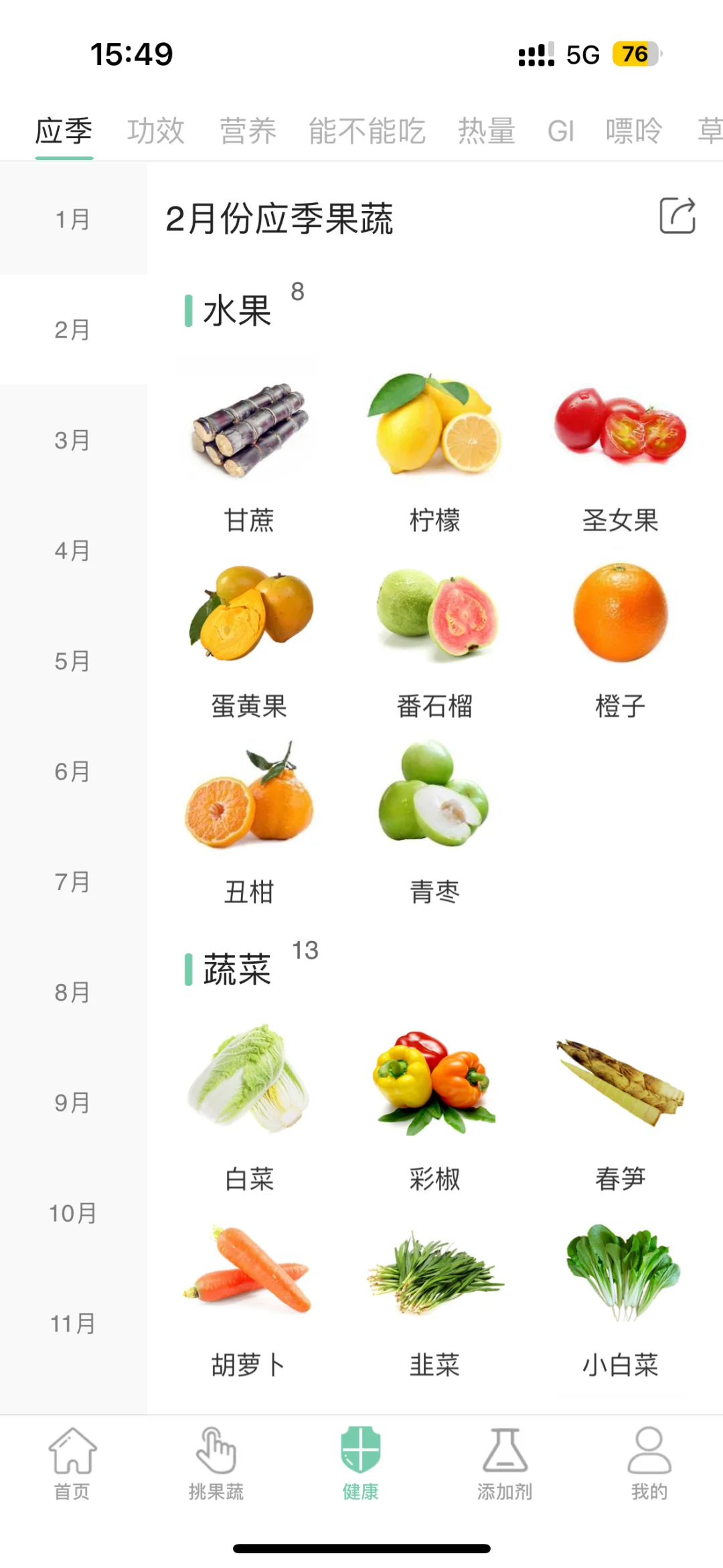 减肥养生好搭子，终于知道该吃哪些水果蔬菜