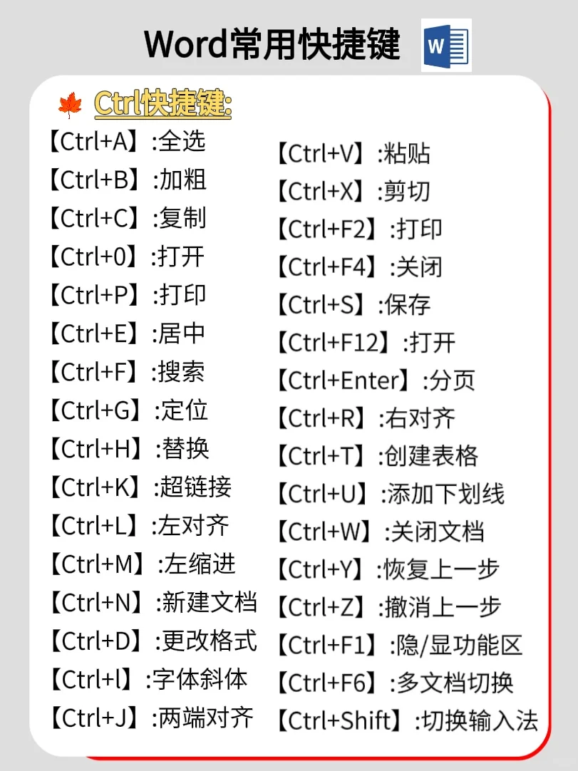 🔥有电脑的女生 狠下心来死磕这8种技能
