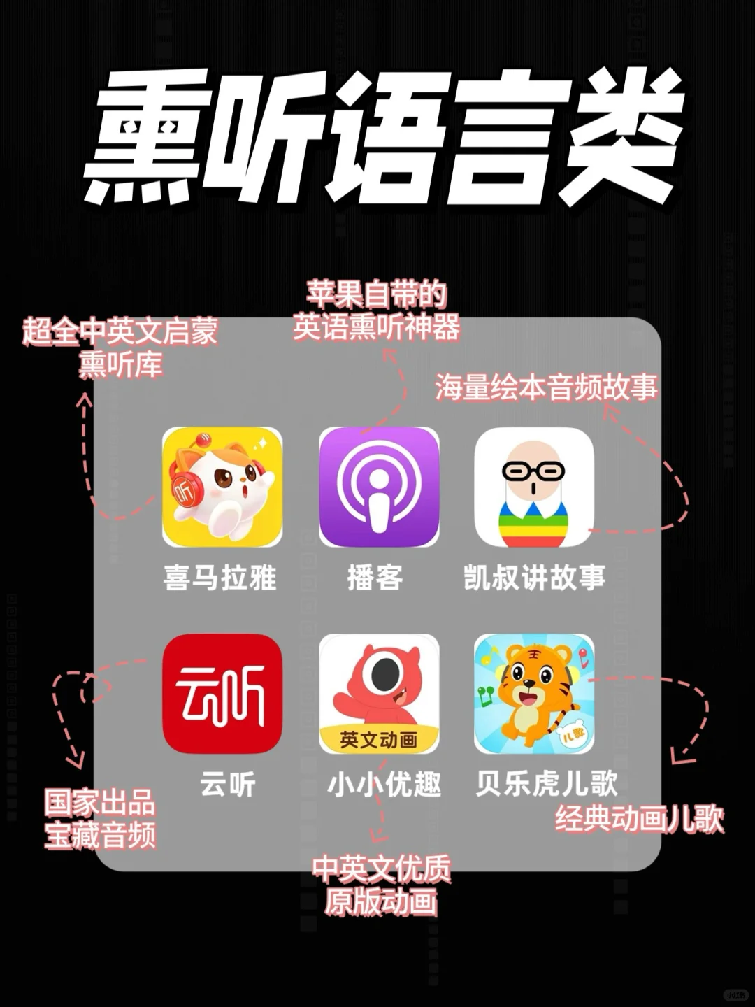 3️⃣6️⃣款超实用育儿养娃app，妈妈们一定码住