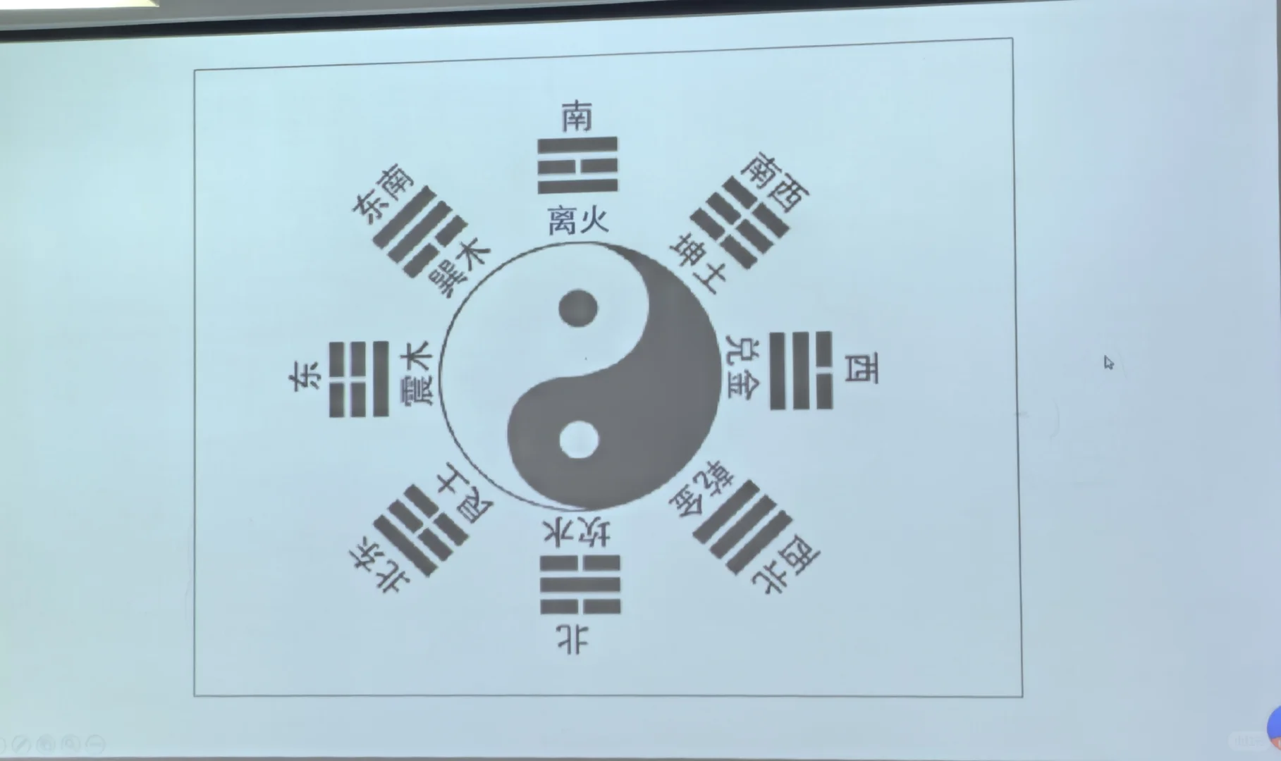 对！我们中医药大学上课就学这个！