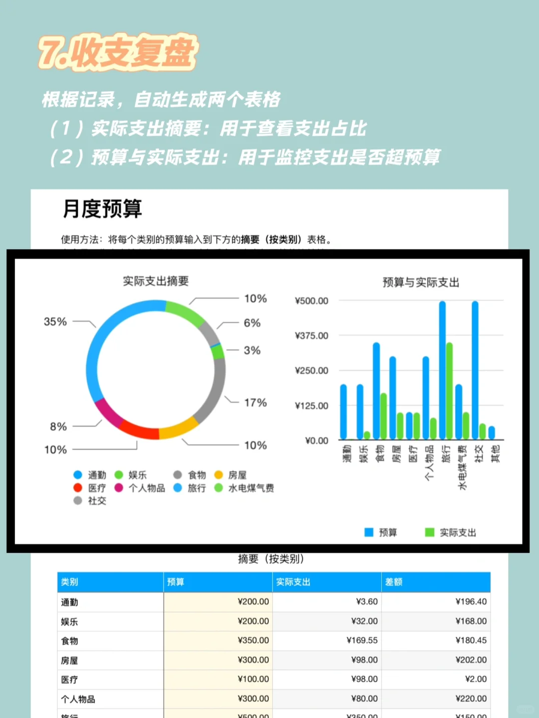 苹果自带的记账软件💰还有富婆不知道吗？