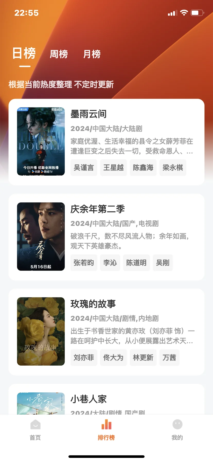 小柠檬平替🍎看剧