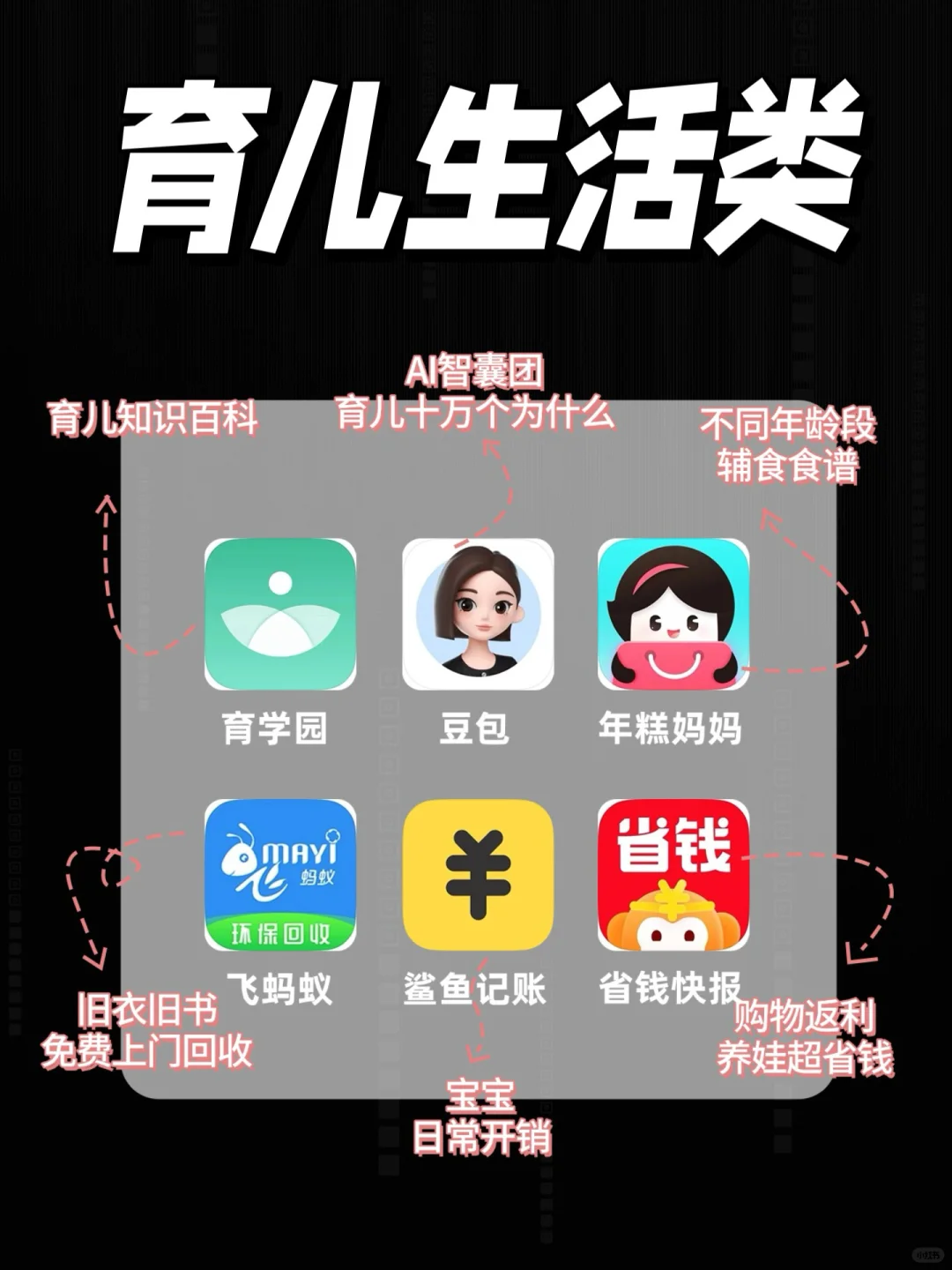 3️⃣6️⃣款超实用育儿养娃app，妈妈们一定码住