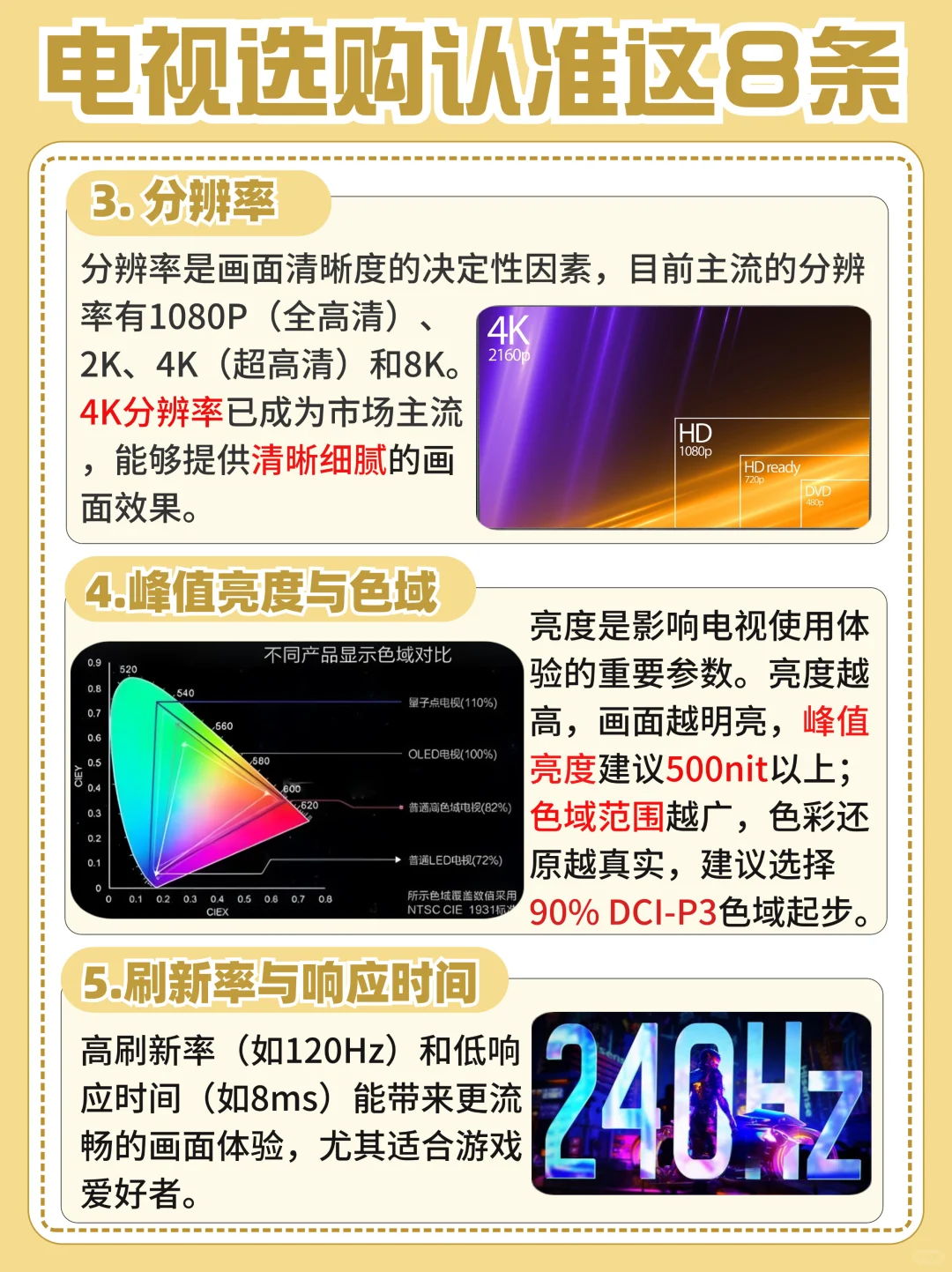 🔥电视机选购秘籍！让你客厅娱乐新升级📺