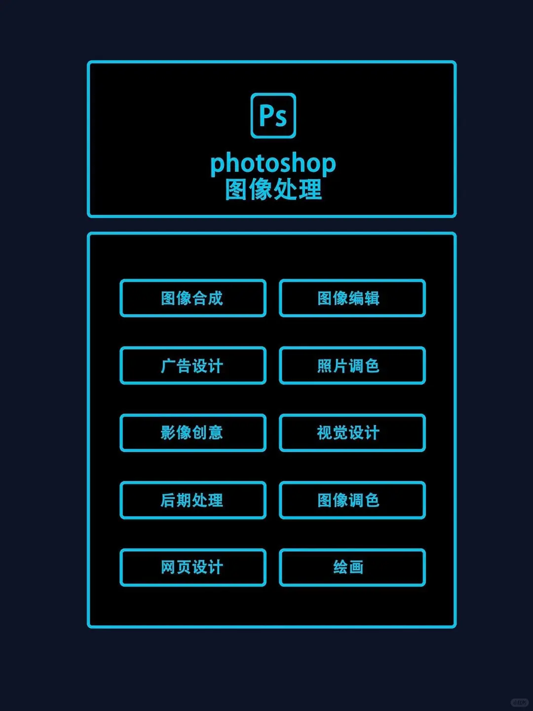 Adobe全家桶2025新版本3月更新最新安装包