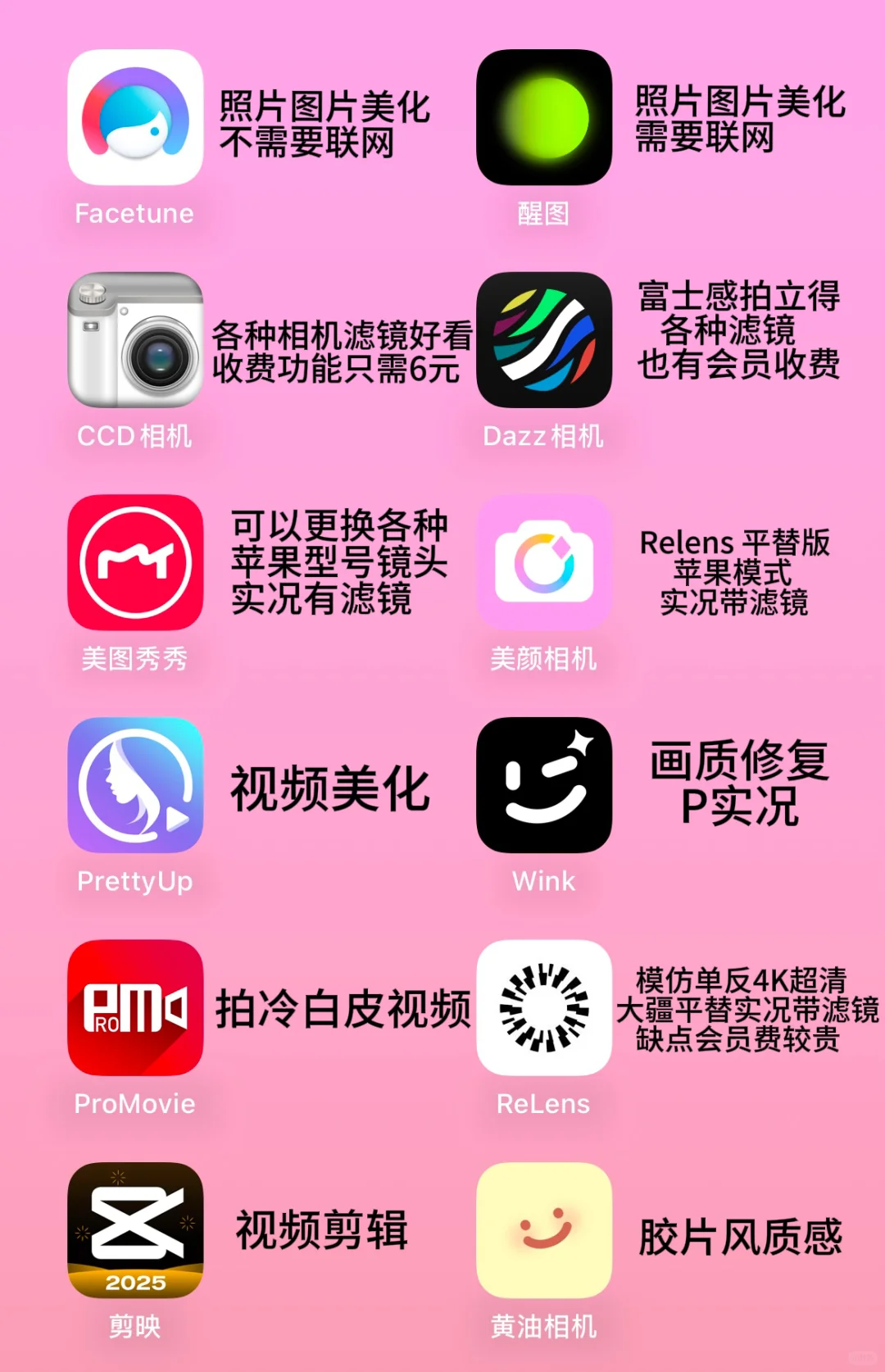 一张图说清楚大哥顾茜茜p图软件大全