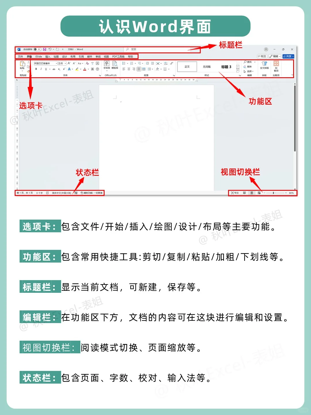 绝了🔥学会Word六张纸，小白秒变大神👑