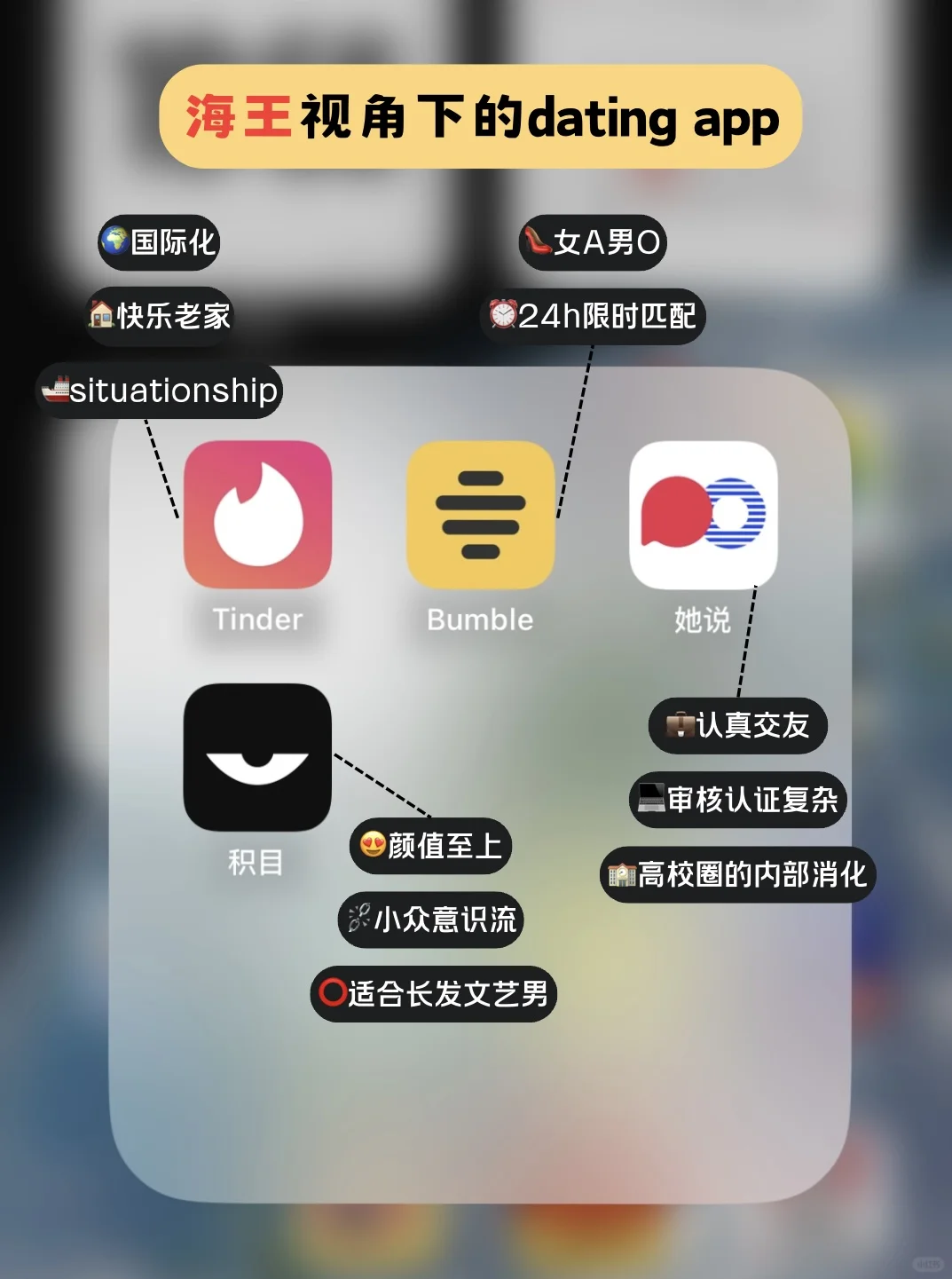 96多情男大，玩了8年dating app