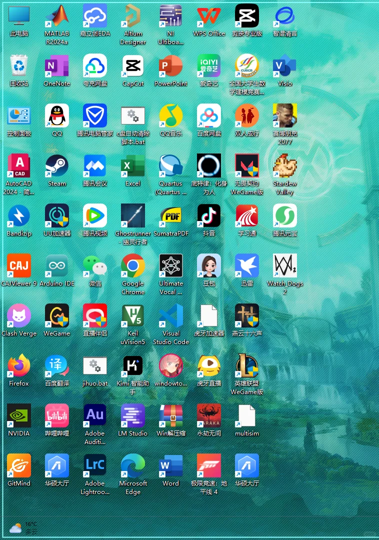 看电脑桌面💻猜专业