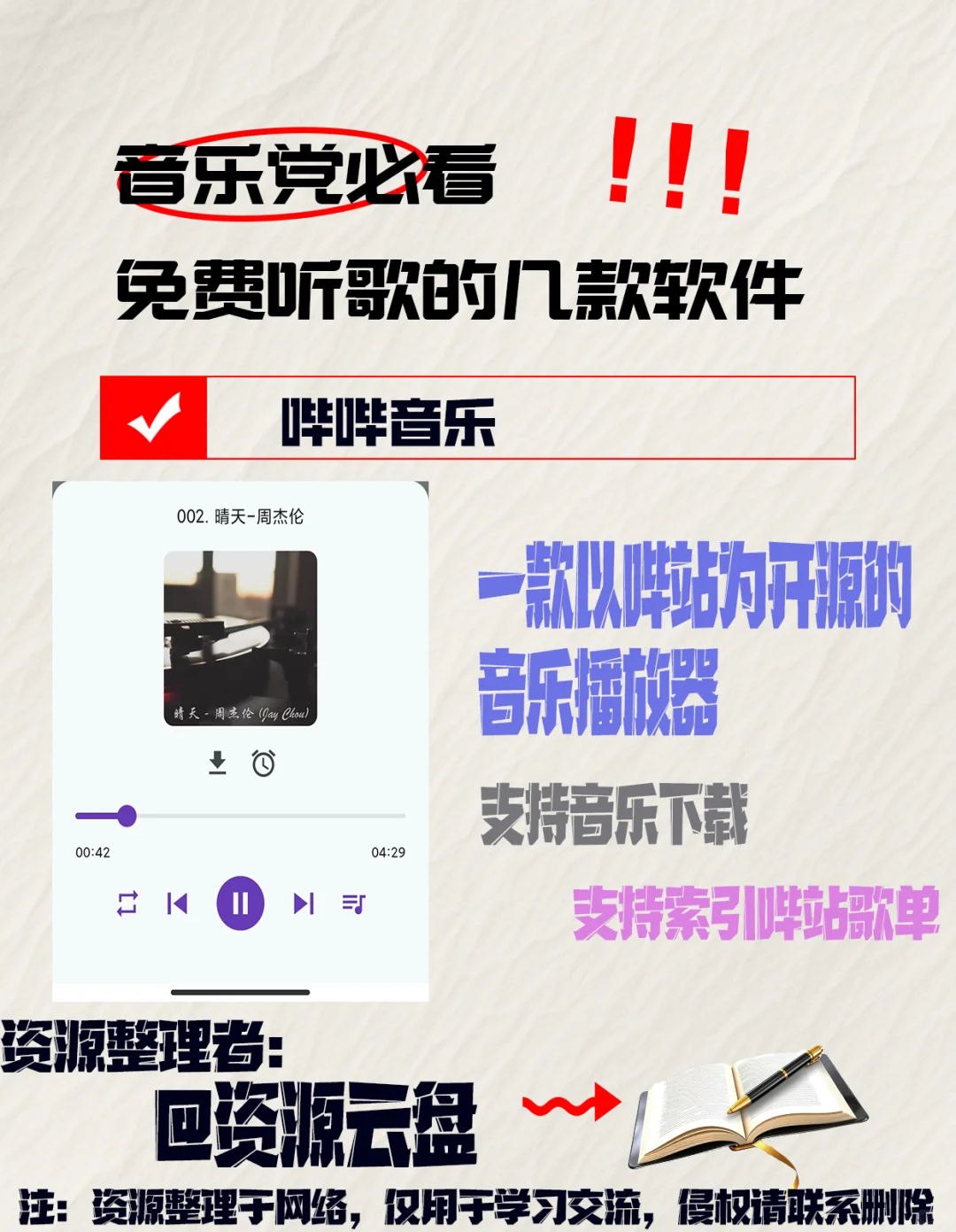 让我看看谁还不知道这些音乐软件