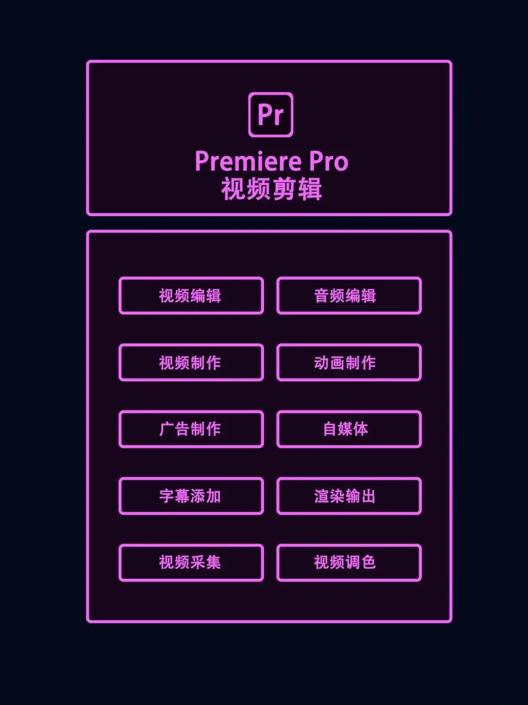 Adobe全家桶2025新版本3月更新最新安装包