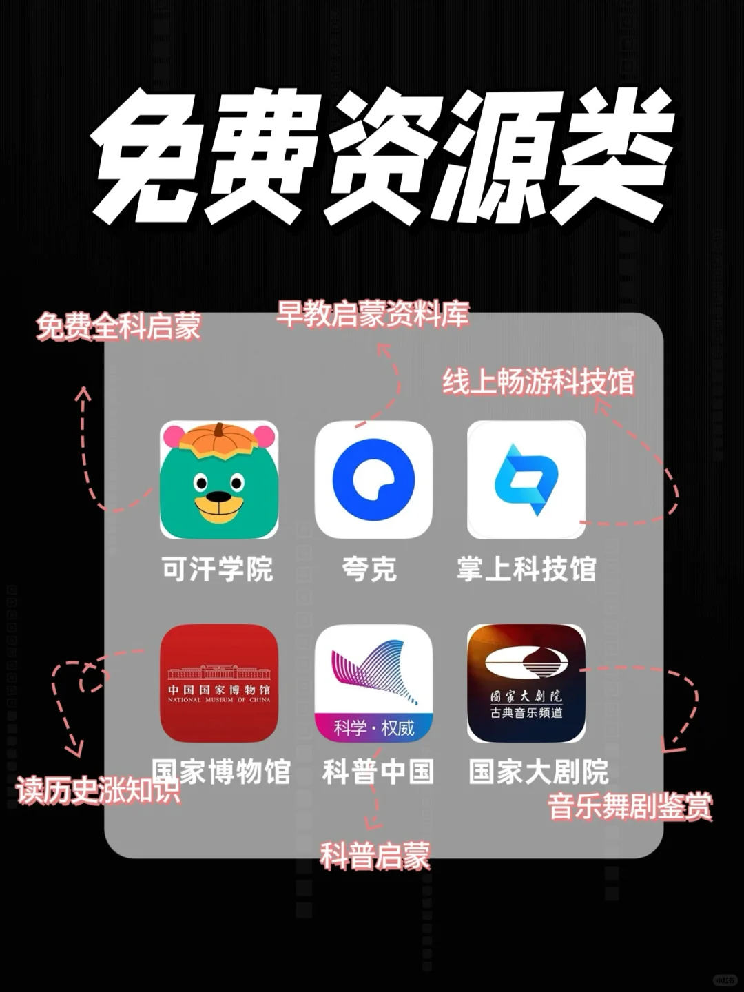 3️⃣6️⃣款超实用育儿养娃app，妈妈们一定码住