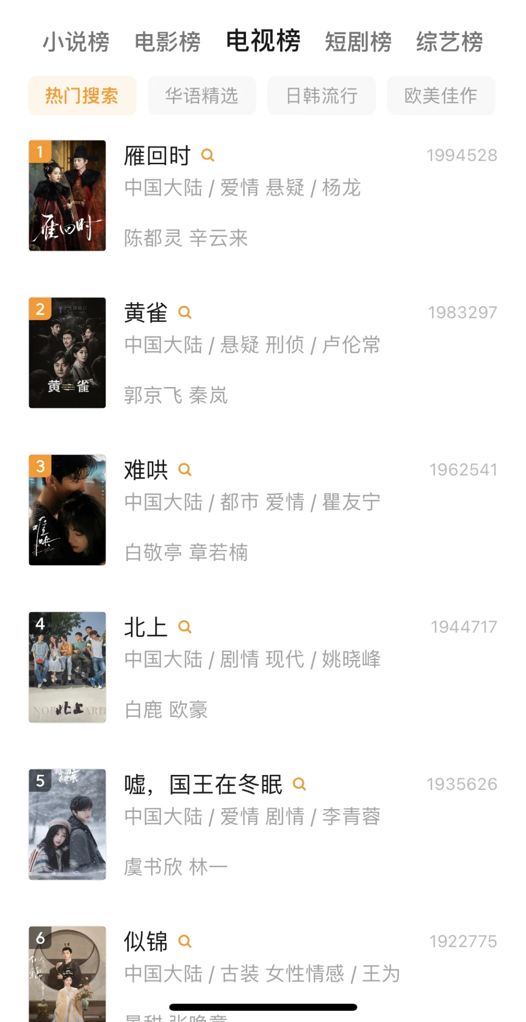 这才是追剧人的快乐～～～