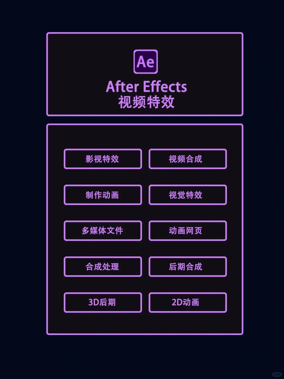 Adobe全家桶2025新版本3月更新最新安装包
