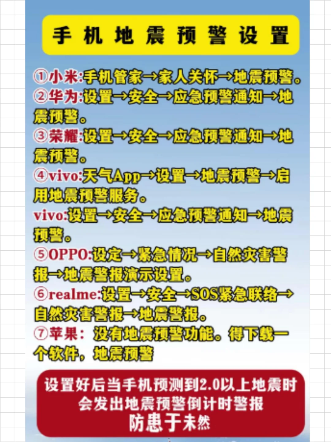 河北地震了，你的手机地震预警感觉到了么？