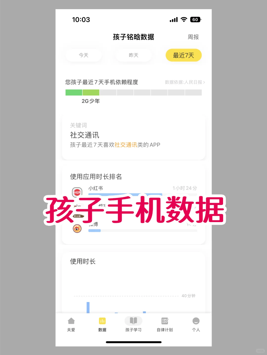 孩子手机成瘾戒不掉？一个APP拯救自律力！