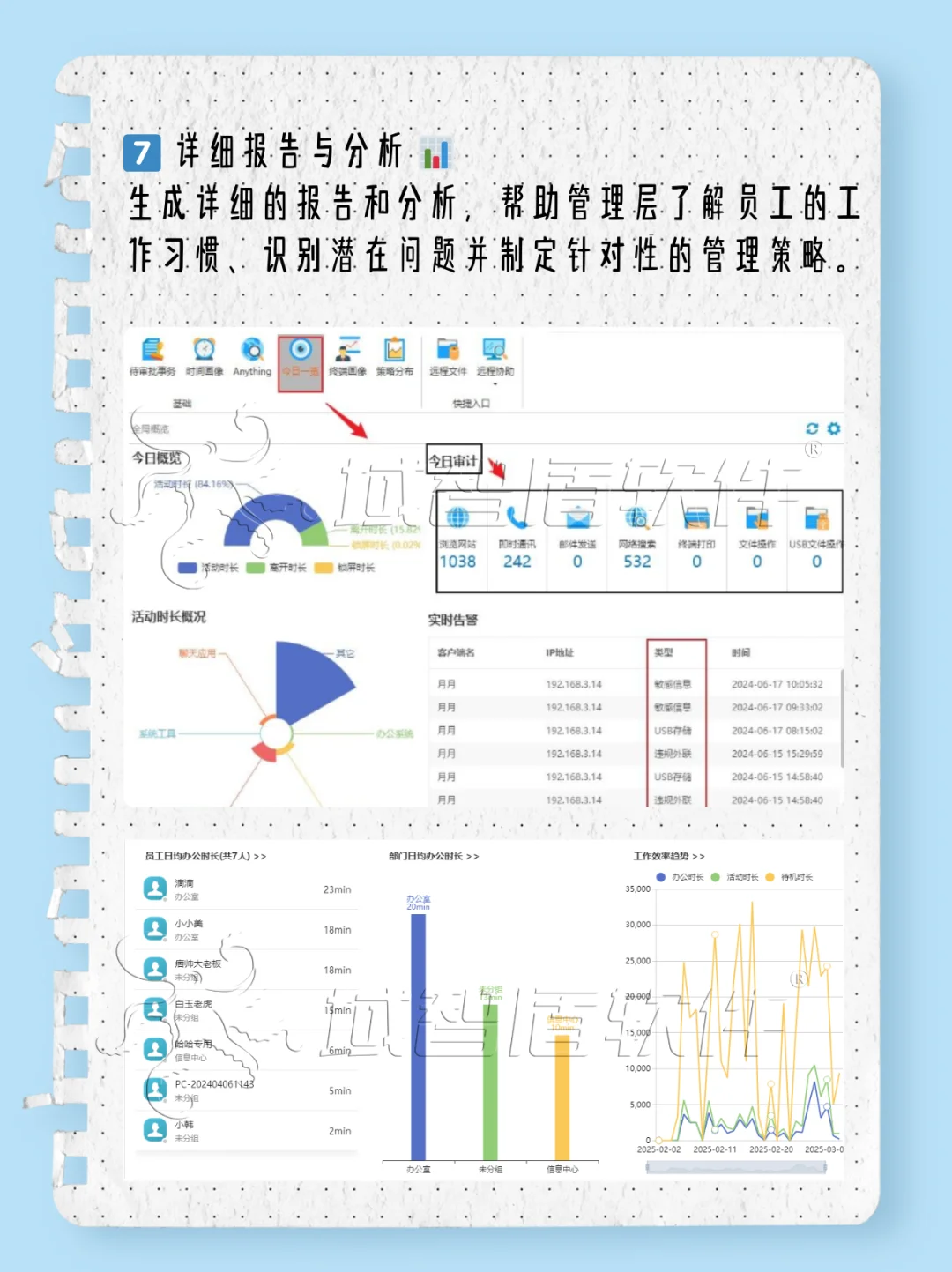 员工电脑监控软件大揭秘你都知道那些功能