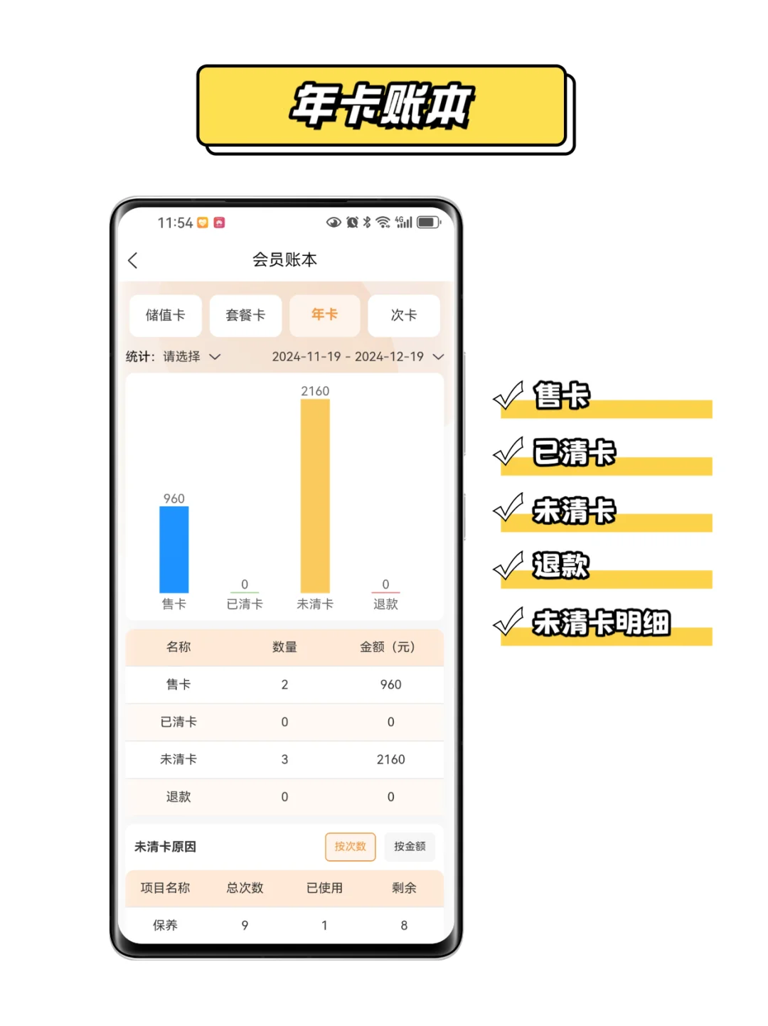 手机APP会员管理系统