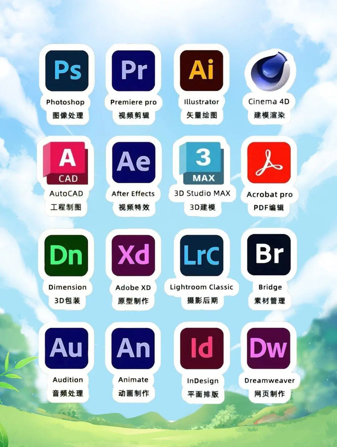 谁没有安装好Adobe2025全家桶，都过来这