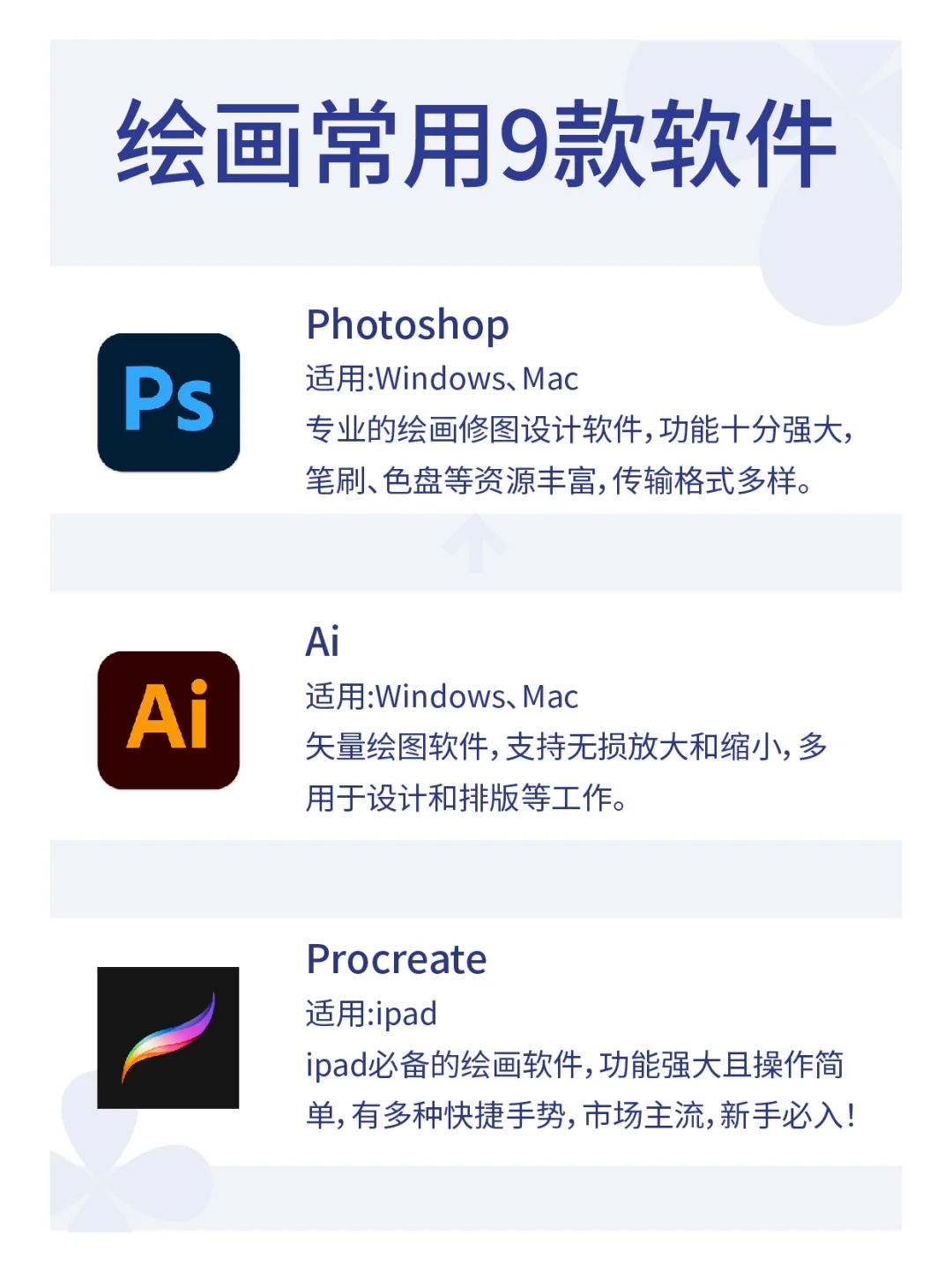 🎨连夜整理！！🎨 绘画软件大集合啦 👀