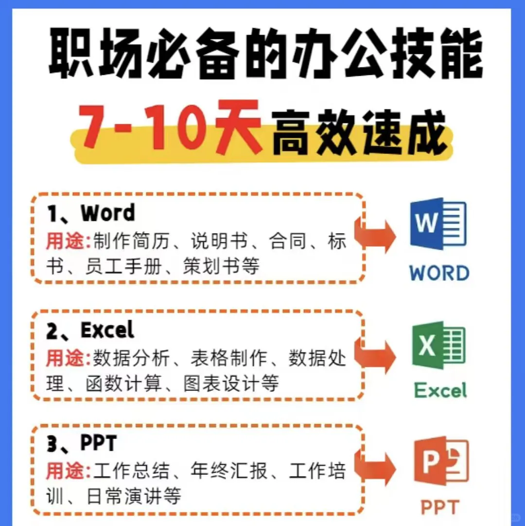 文员小白必看！高效办公软件大盘点
