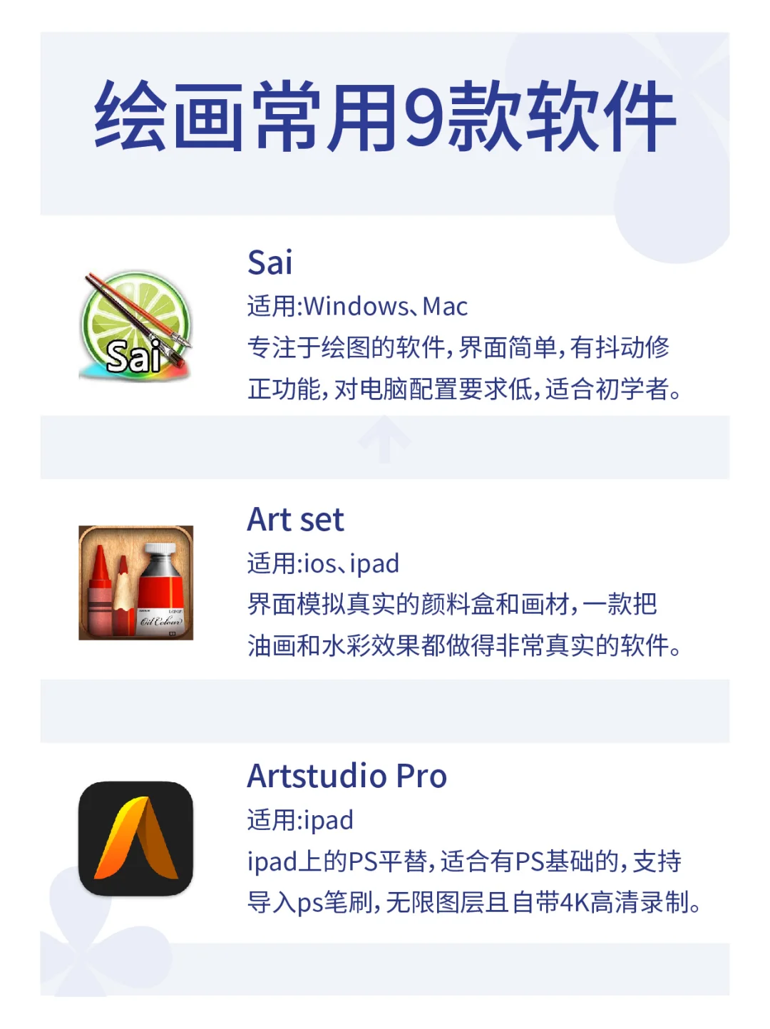🎨连夜整理！！🎨 绘画软件大集合啦 👀
