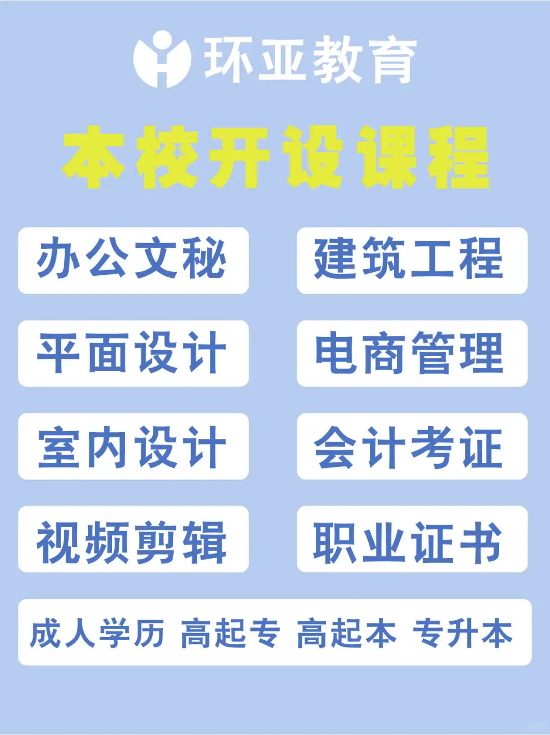 零基础学电脑软件