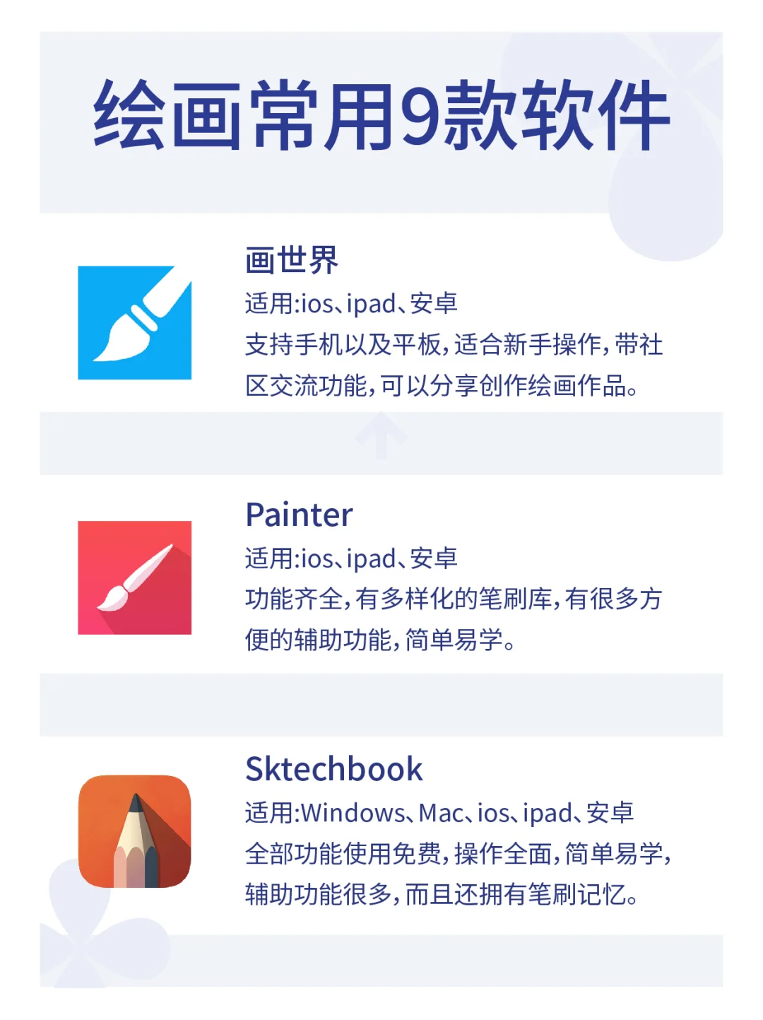 🎨连夜整理！！🎨 绘画软件大集合啦 👀