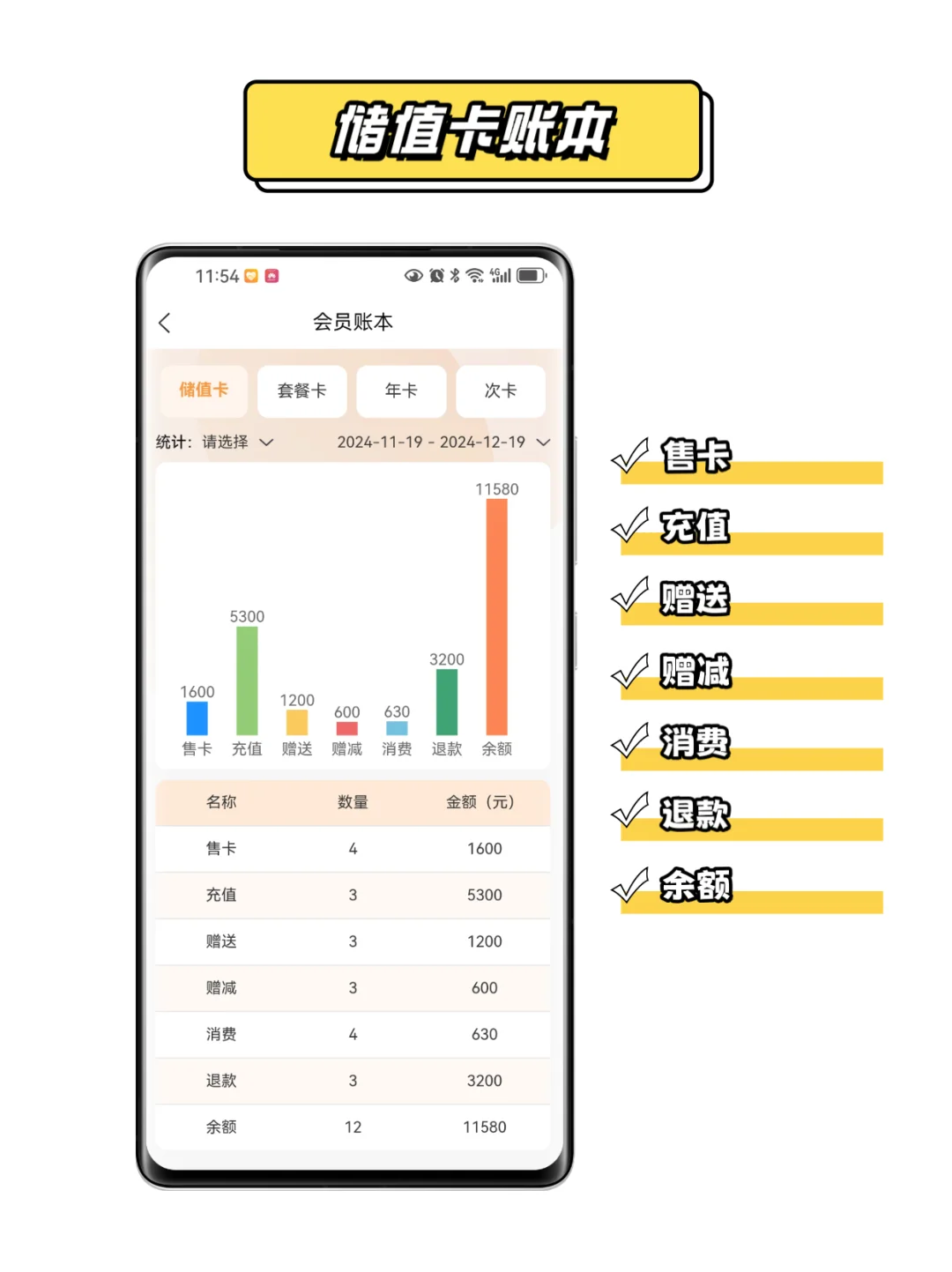 手机APP会员管理系统