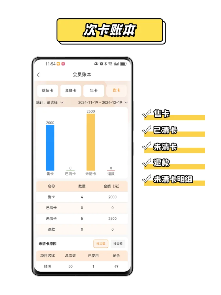 手机APP会员管理特方便