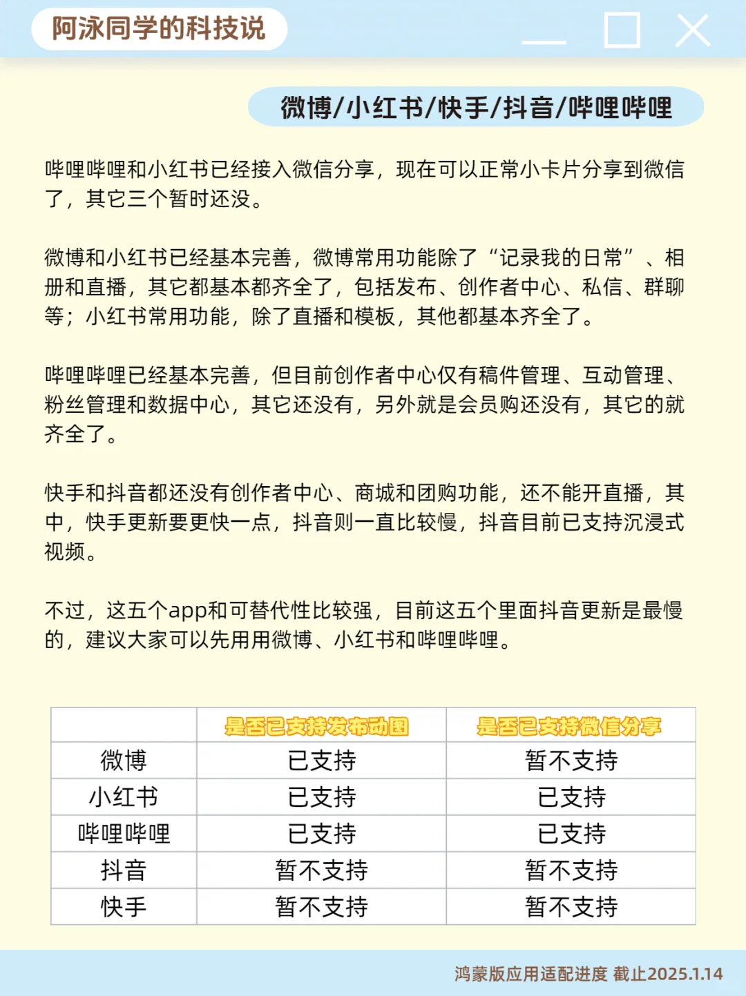 盘点各大厂的鸿蒙原生应用开发进度 第2期
