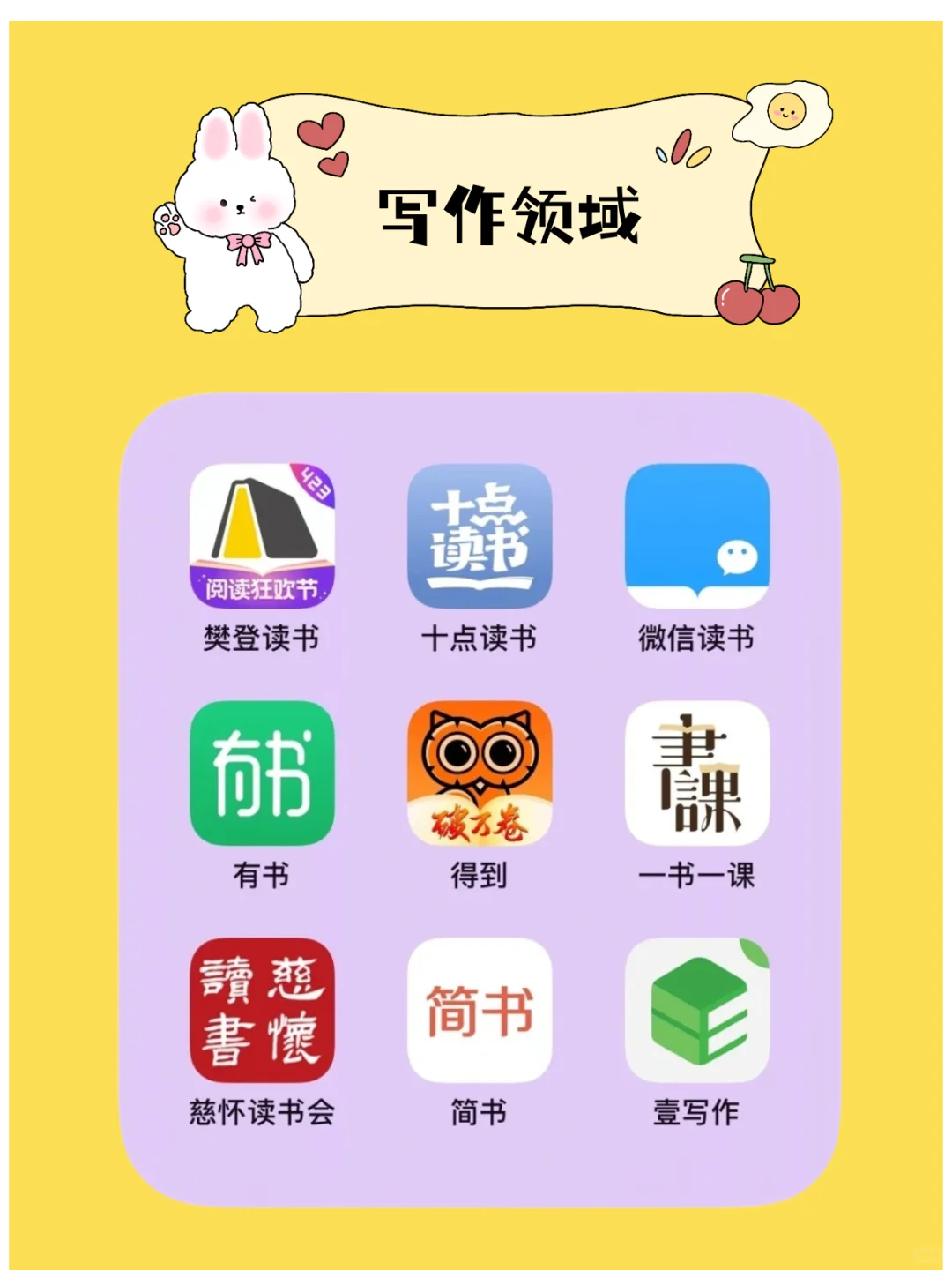 熬夜整理：72个付业平台，失业必备！